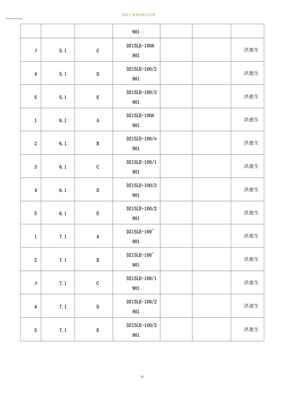 建筑施工现场漏电保护器试跳记录表8.docx_第2页