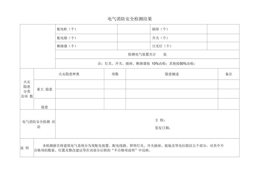 电气消防检测报告(范本).docx_第2页