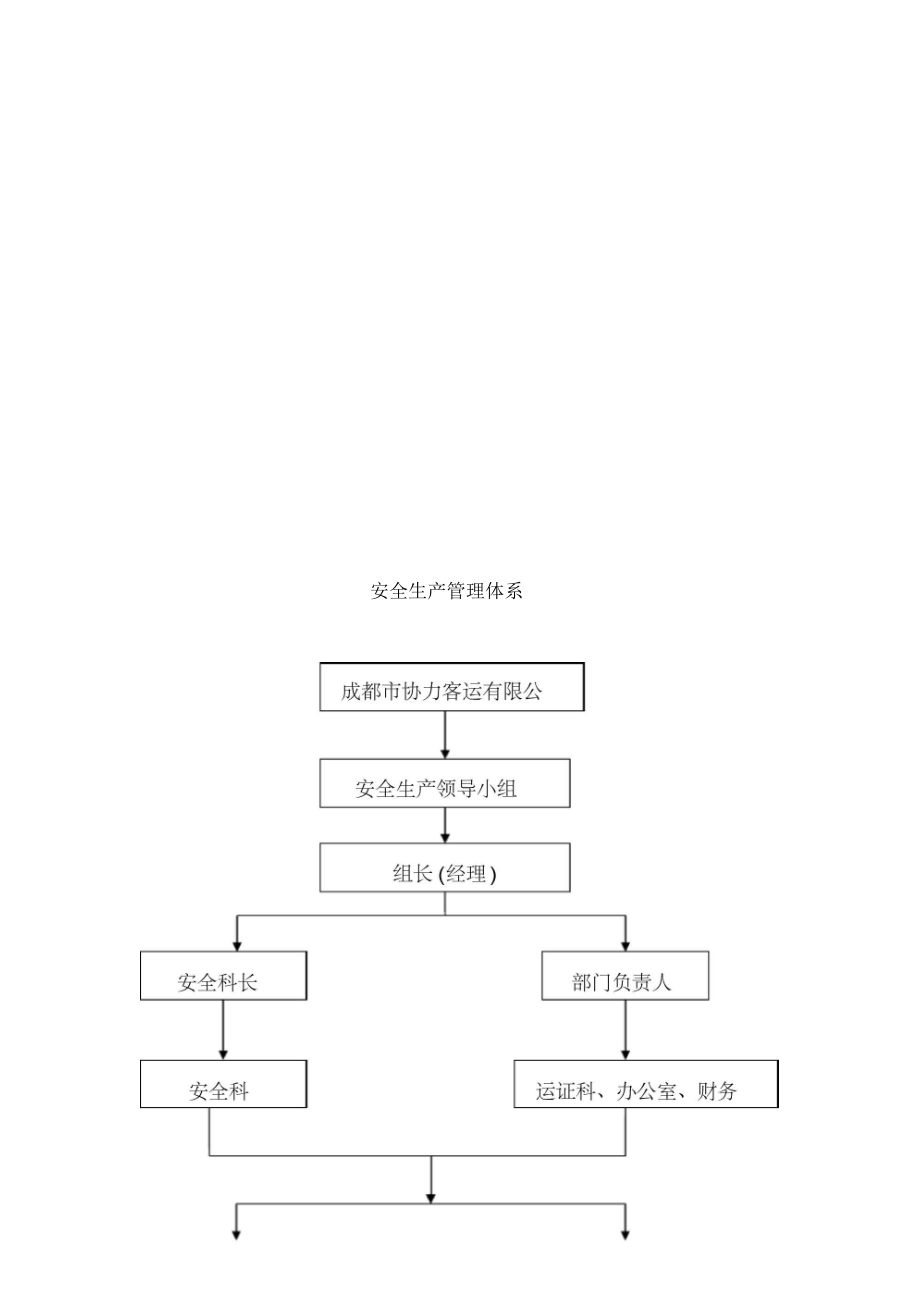 安全生产管理体系与管理制度.docx_第2页