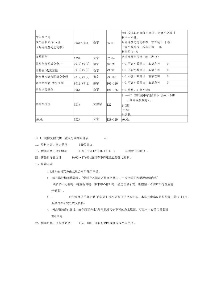 外国债券成交申报媒体资料格式Tran10E.docx_第2页