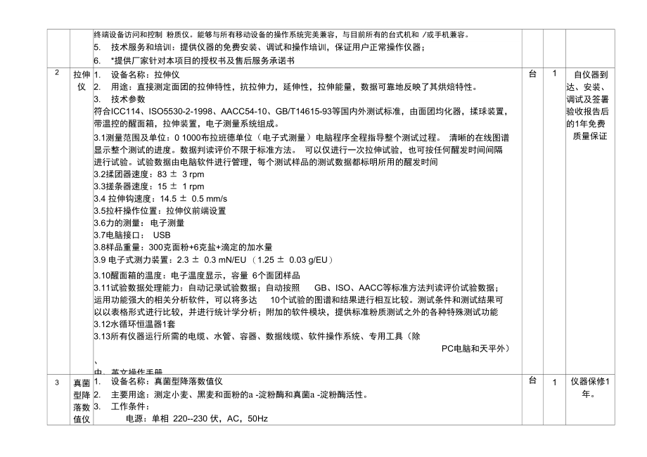 食品关键技术岗位实践平台-进口设备-参数表.doc_第3页