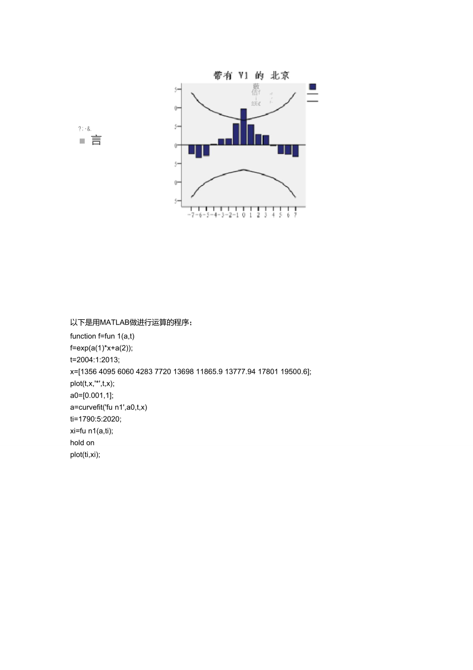 SPSS1人口的预测分析.doc_第2页