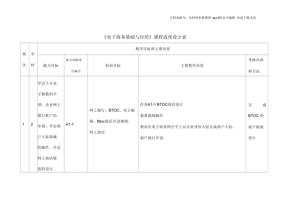 电子商务基础与应用课程进度设计表.docx_第1页