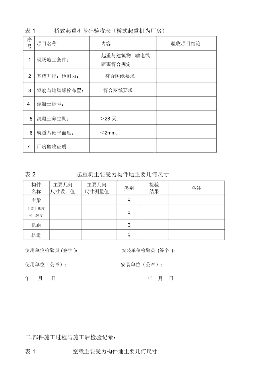 门式起重机械施工过程监督检验确认表.docx_第2页