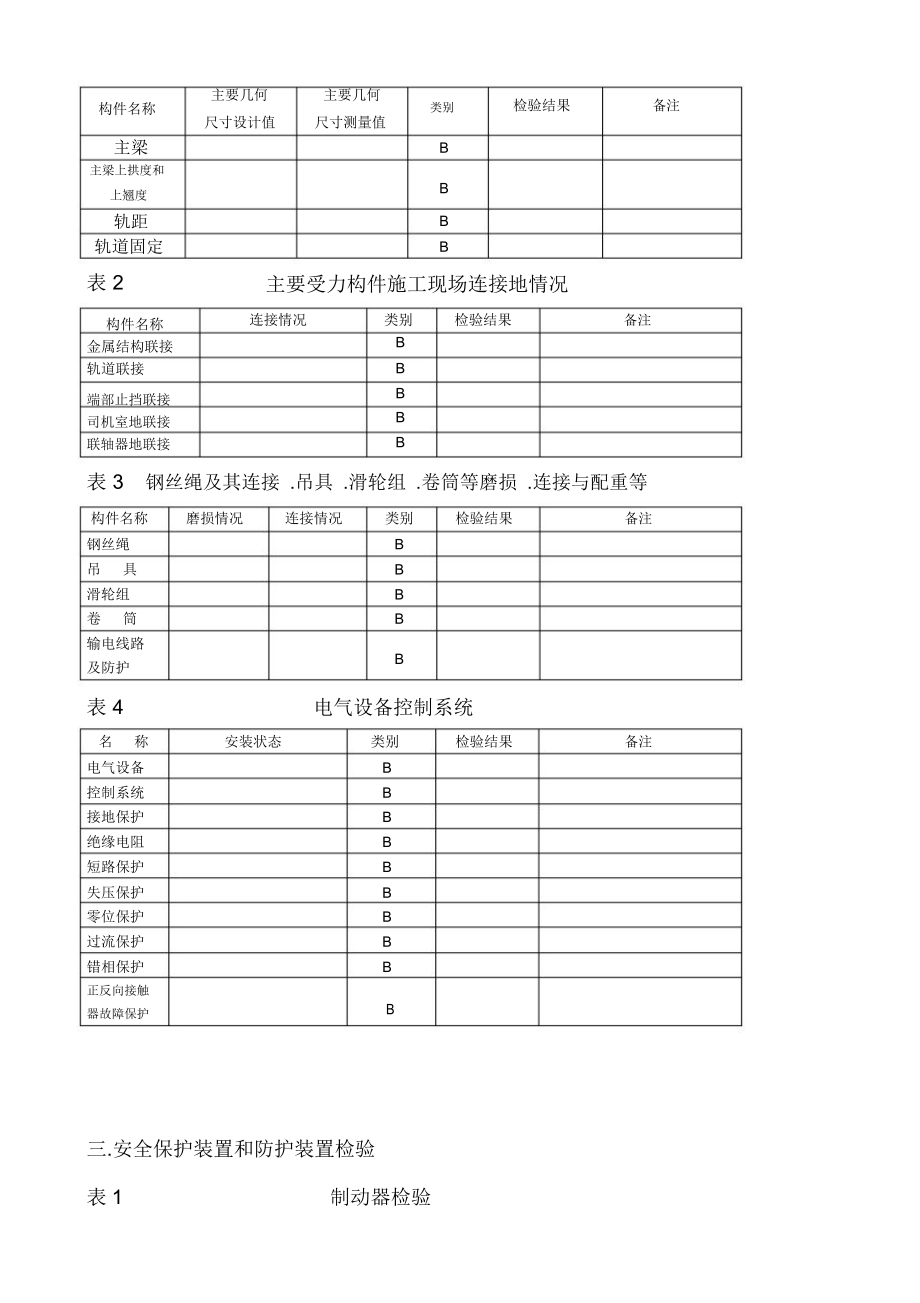 门式起重机械施工过程监督检验确认表.docx_第3页