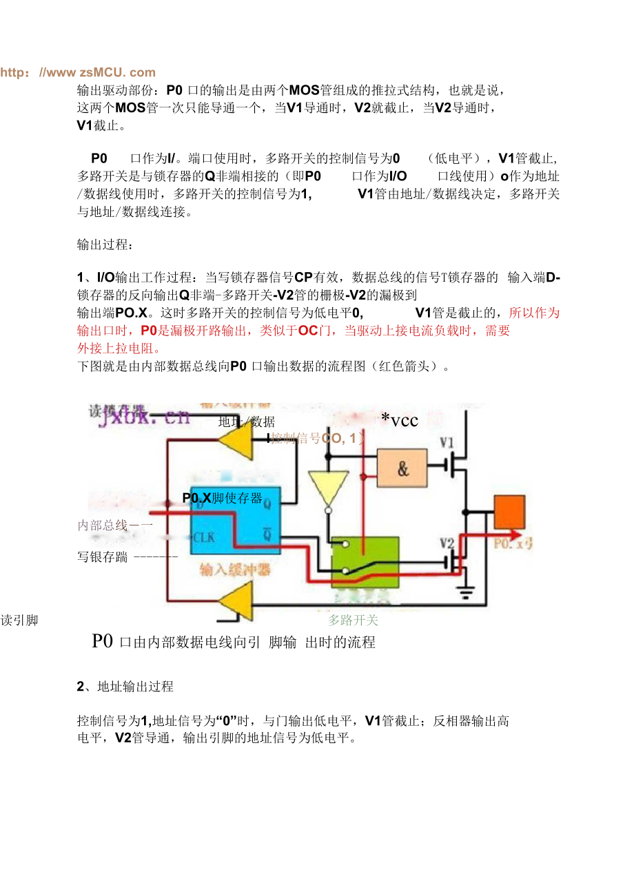 单片机IO口结构及工作原理.docx_第3页