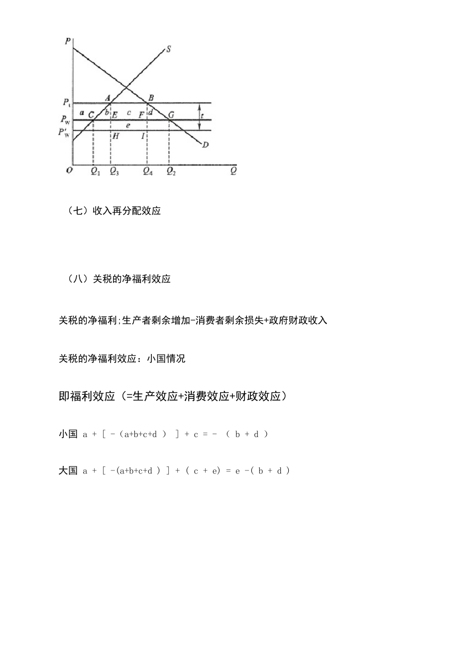 大国小国征收关税的经济效应.docx_第3页