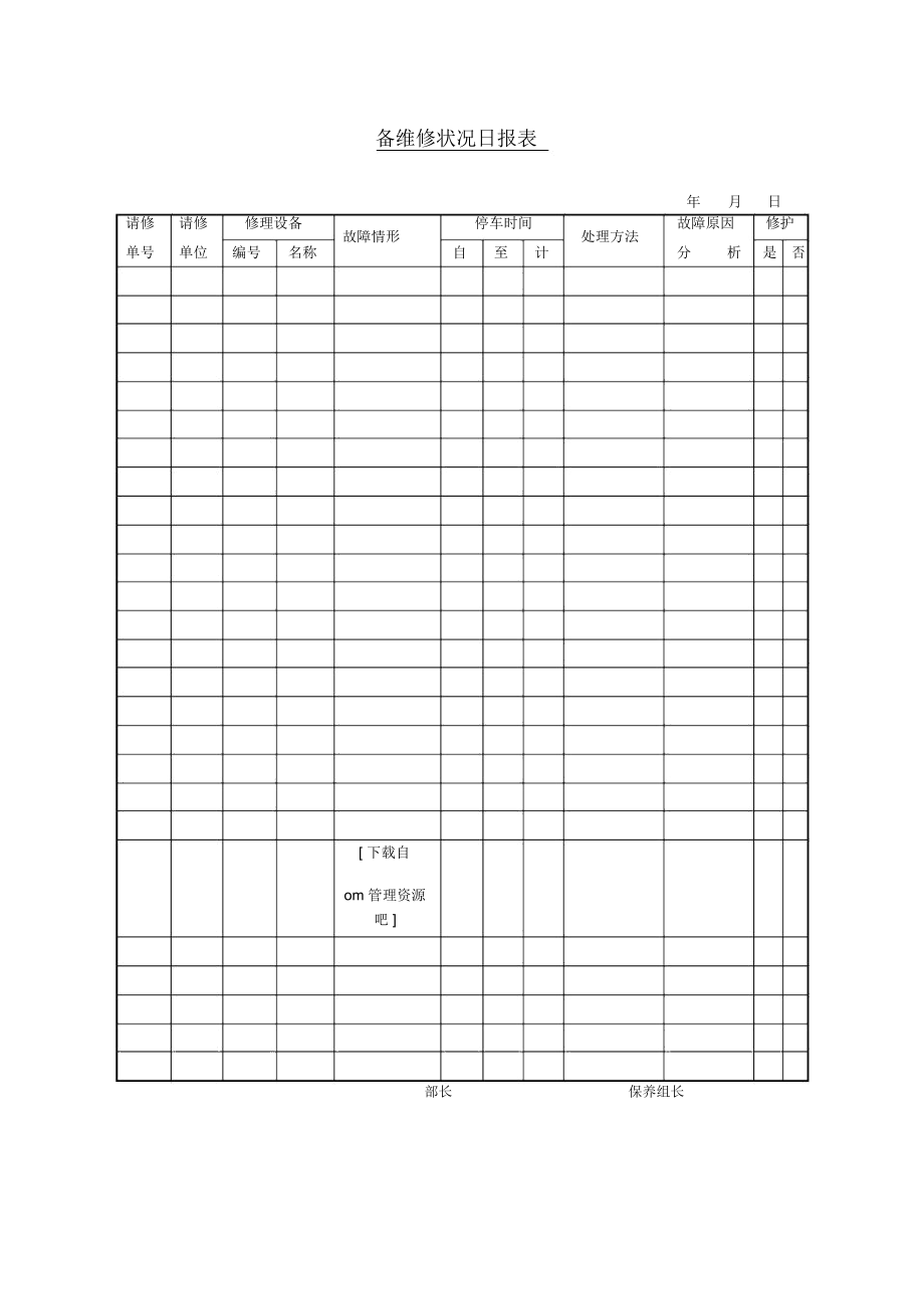 设备维修状况日.docx_第1页