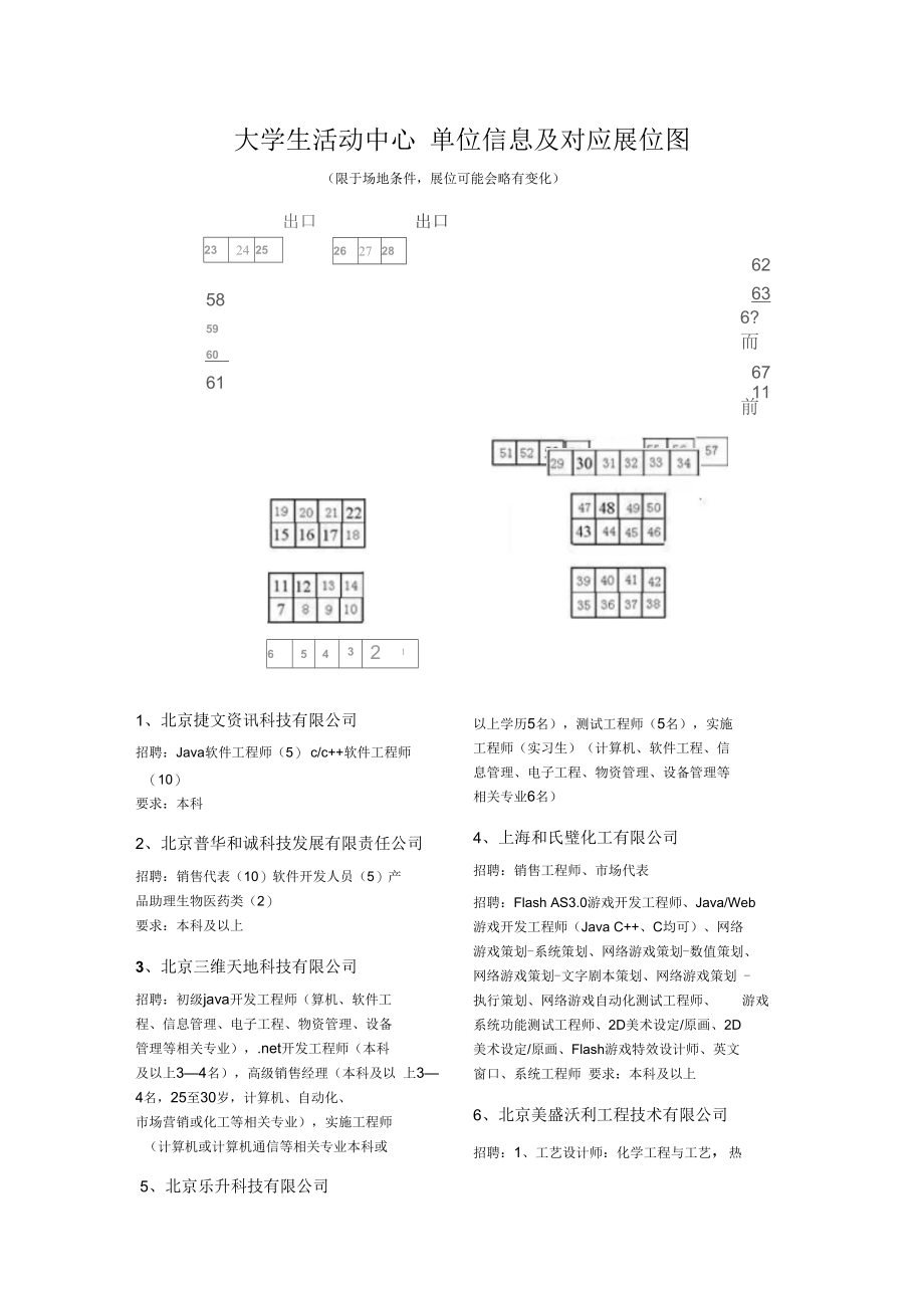 大学生活动中心单位信息及对应展位图.docx_第1页