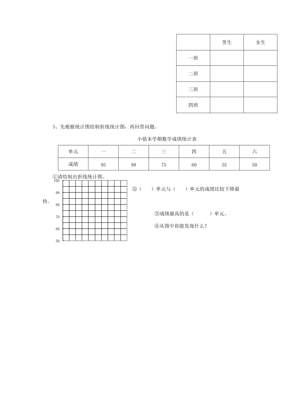 四年级数学上册 第八单元复习题（无答案） 北师大版 试题.doc_第2页