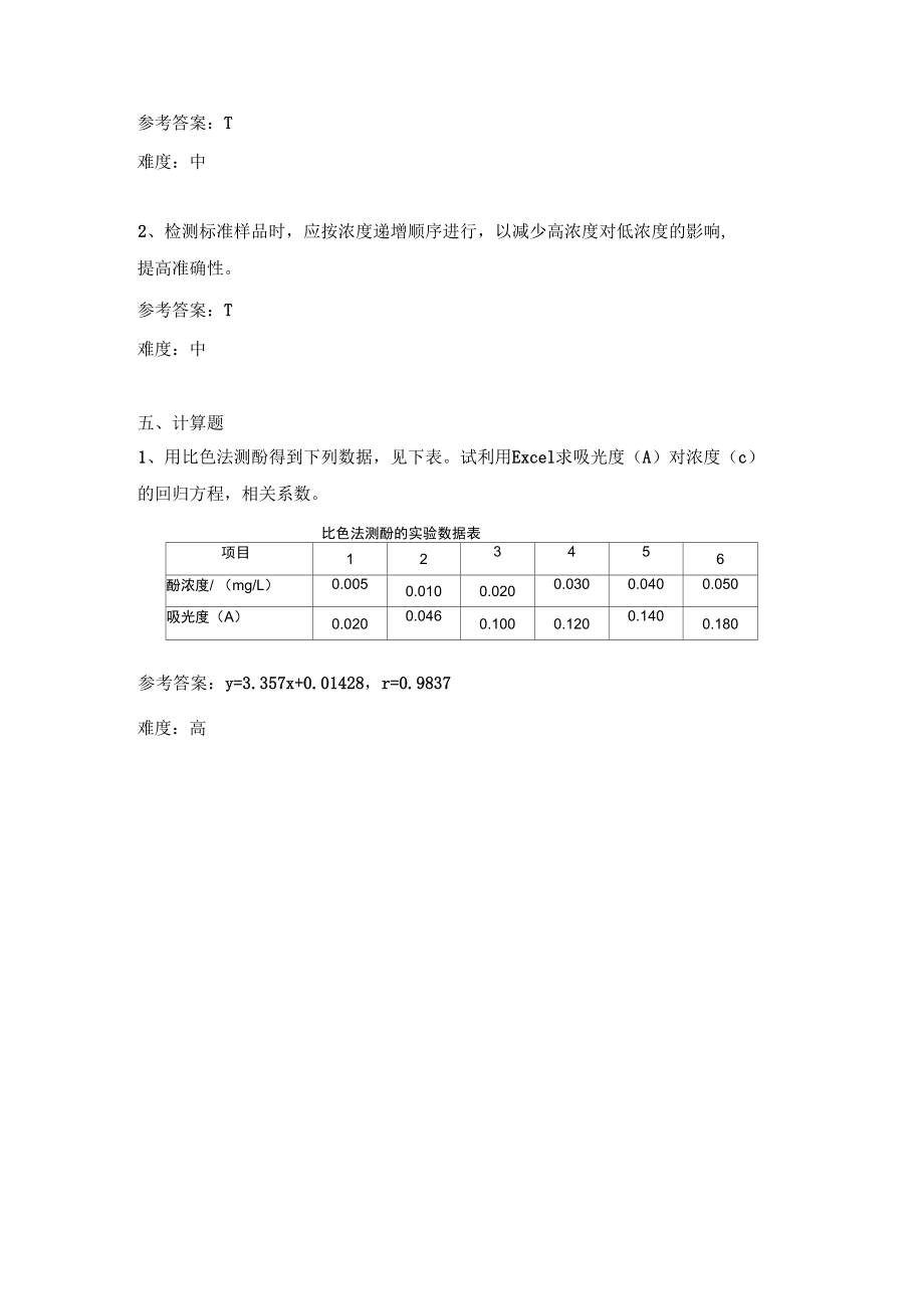 食品快速检测技术W4105-5校准曲线绘制-食盐中碘的快速检测-微测试.doc_第3页