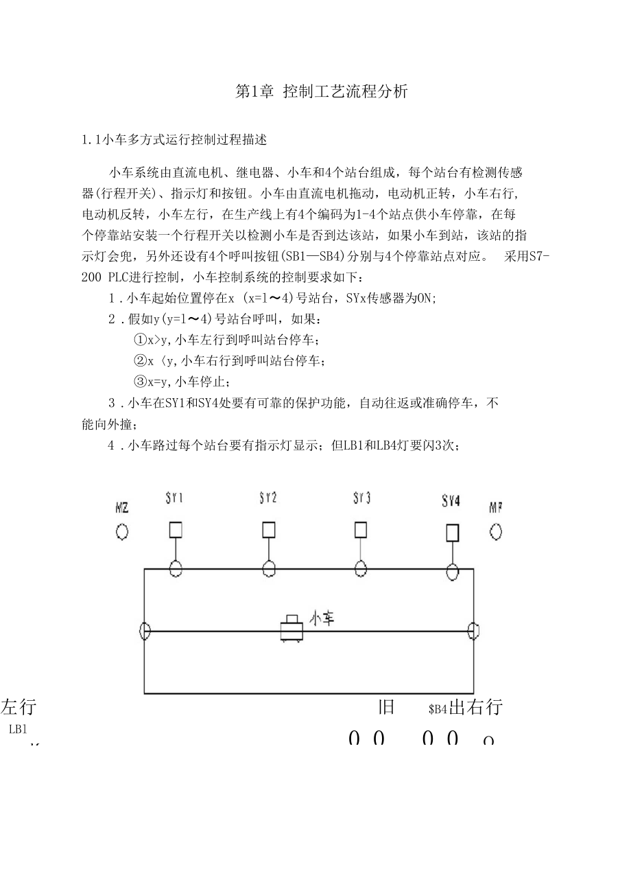 推荐-小车多方式运行的PLC控制——PLC控制系统课程.docx_第3页