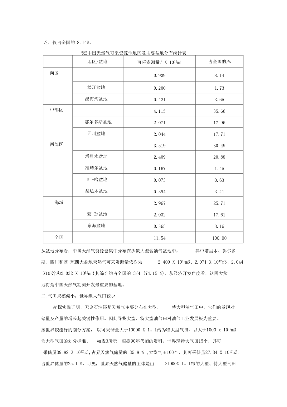 浅谈我国天然气和石油资源状况.docx_第3页