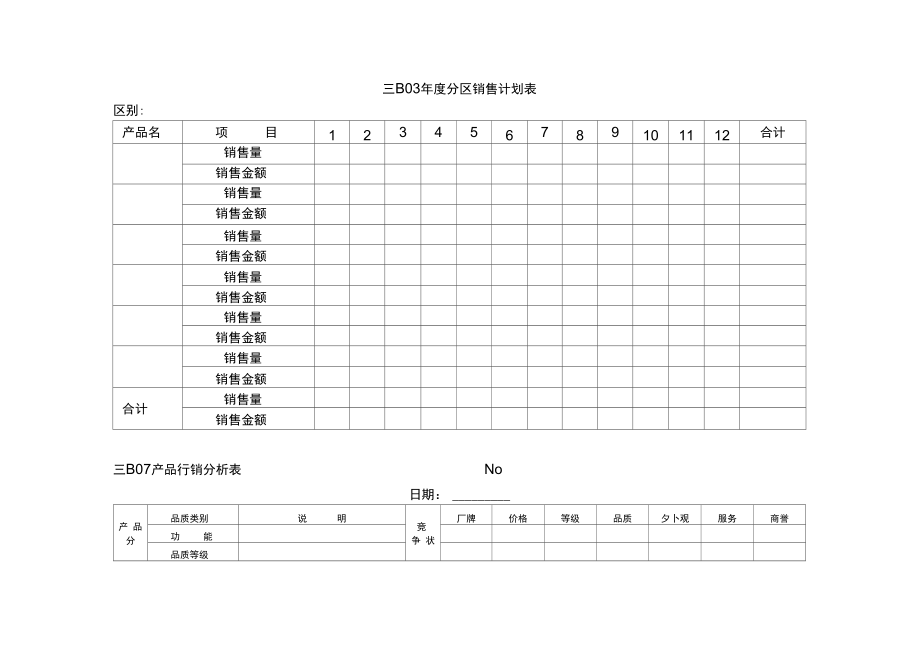 销售计划表格.doc_第1页