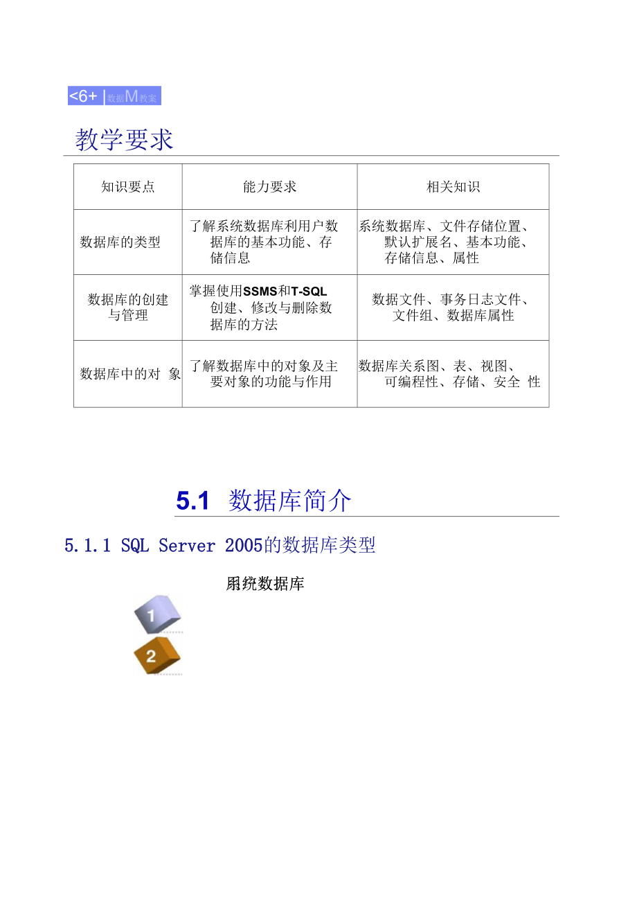 第五章数据库的创建与管理概要.docx_第2页