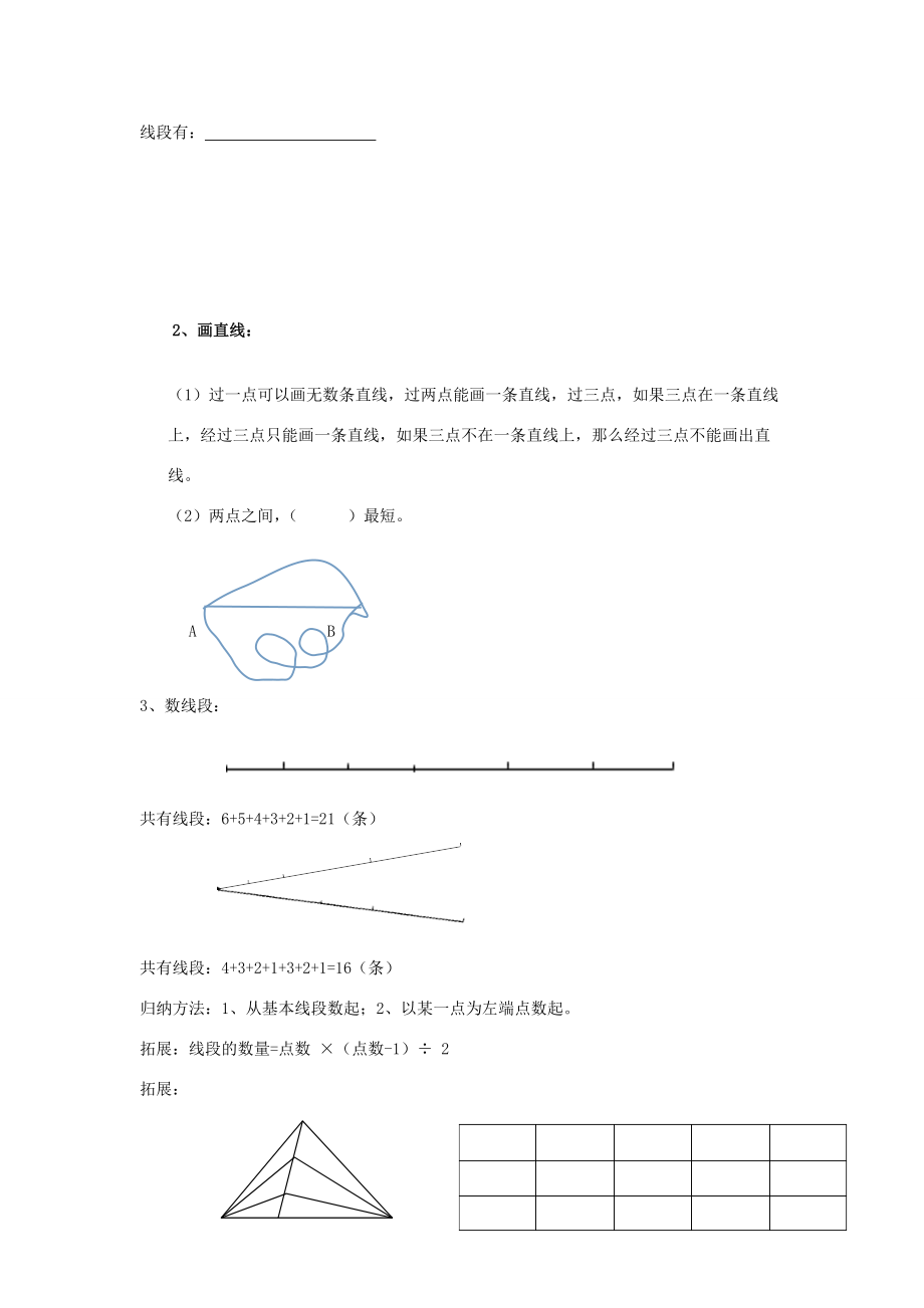 四年级数学上册 第二单元 线与角测试卷（无答案） 北师大版 试题.doc_第2页