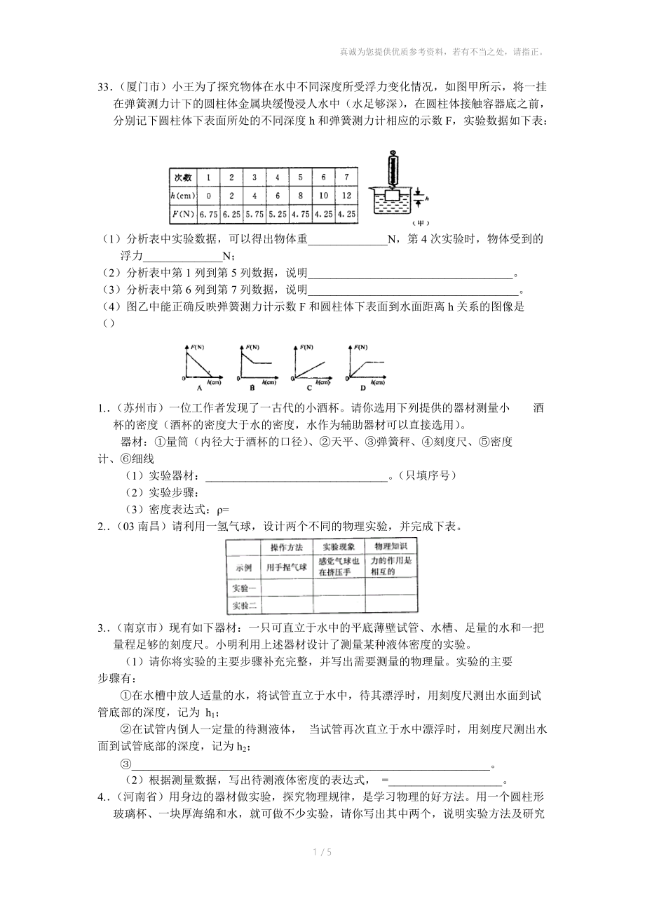 初中物理浮力部分综合训练.doc_第1页