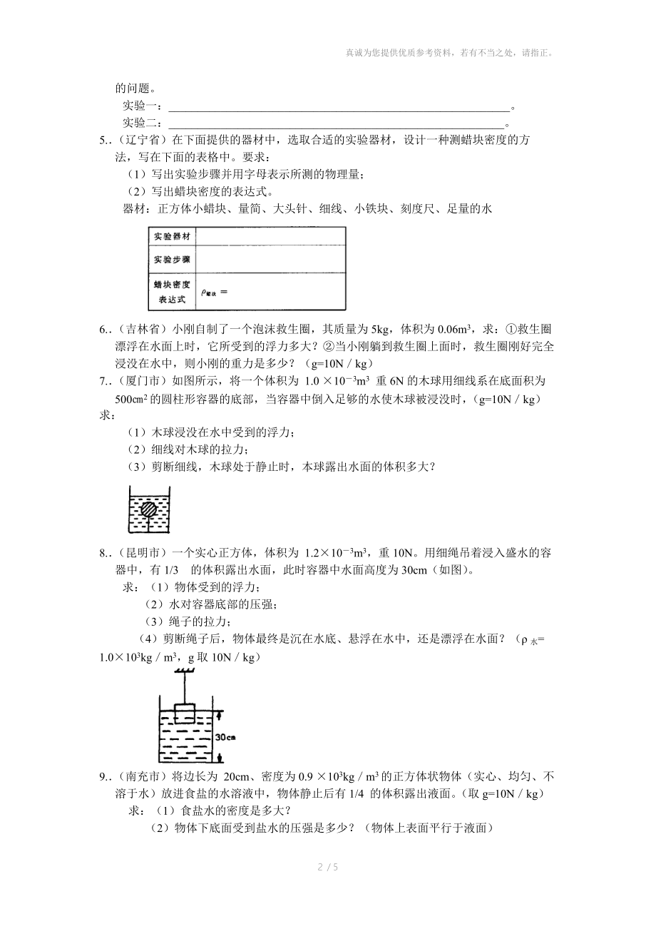 初中物理浮力部分综合训练.doc_第2页