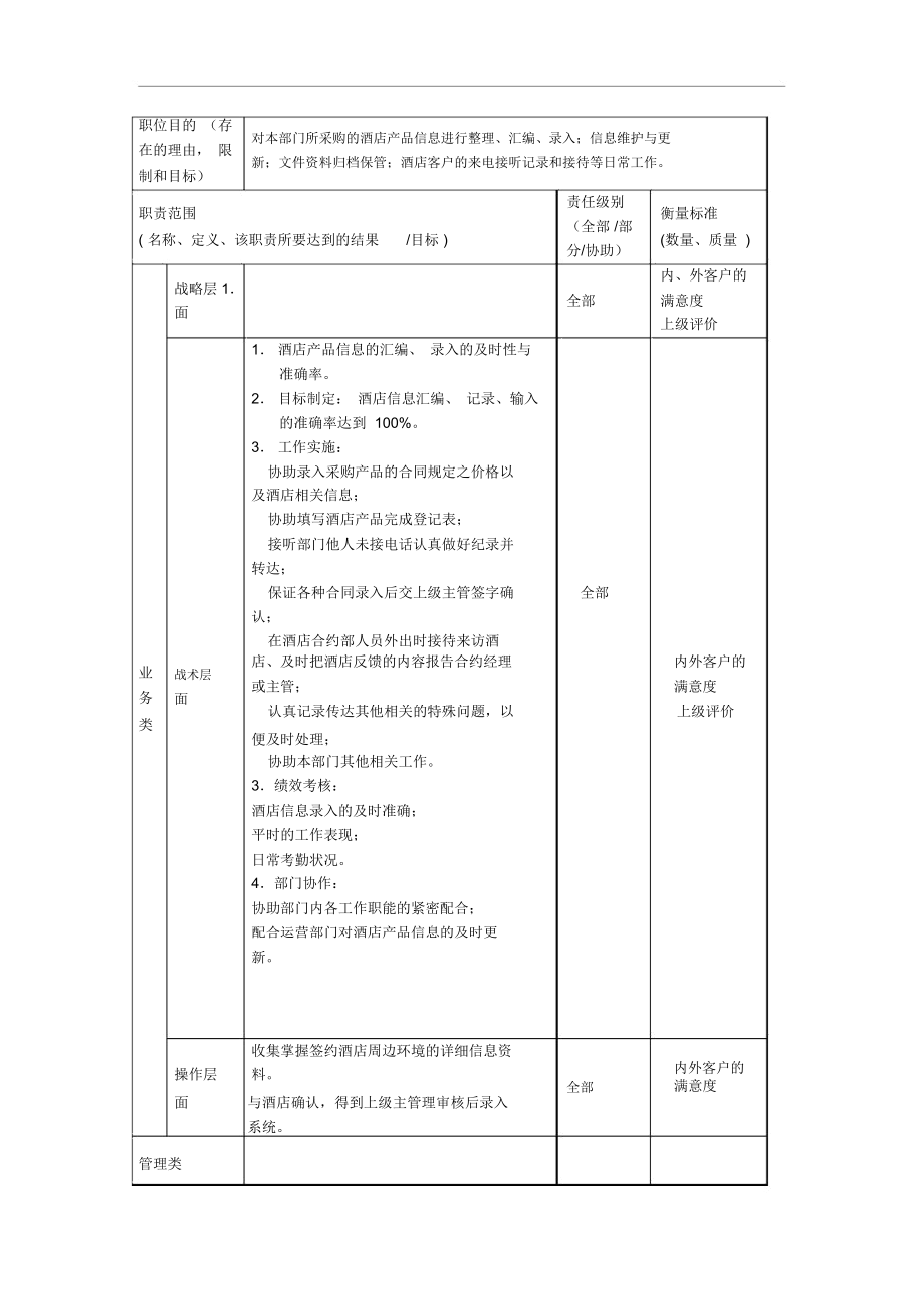 酒店职位描述-业务部资料管理副主管主管岗位说明书.docx_第2页