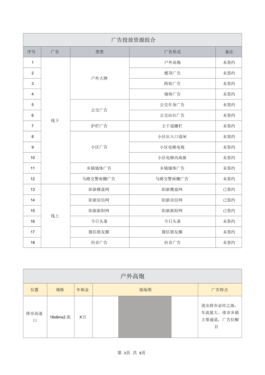 房地产广告投放计划方案.docx_第3页