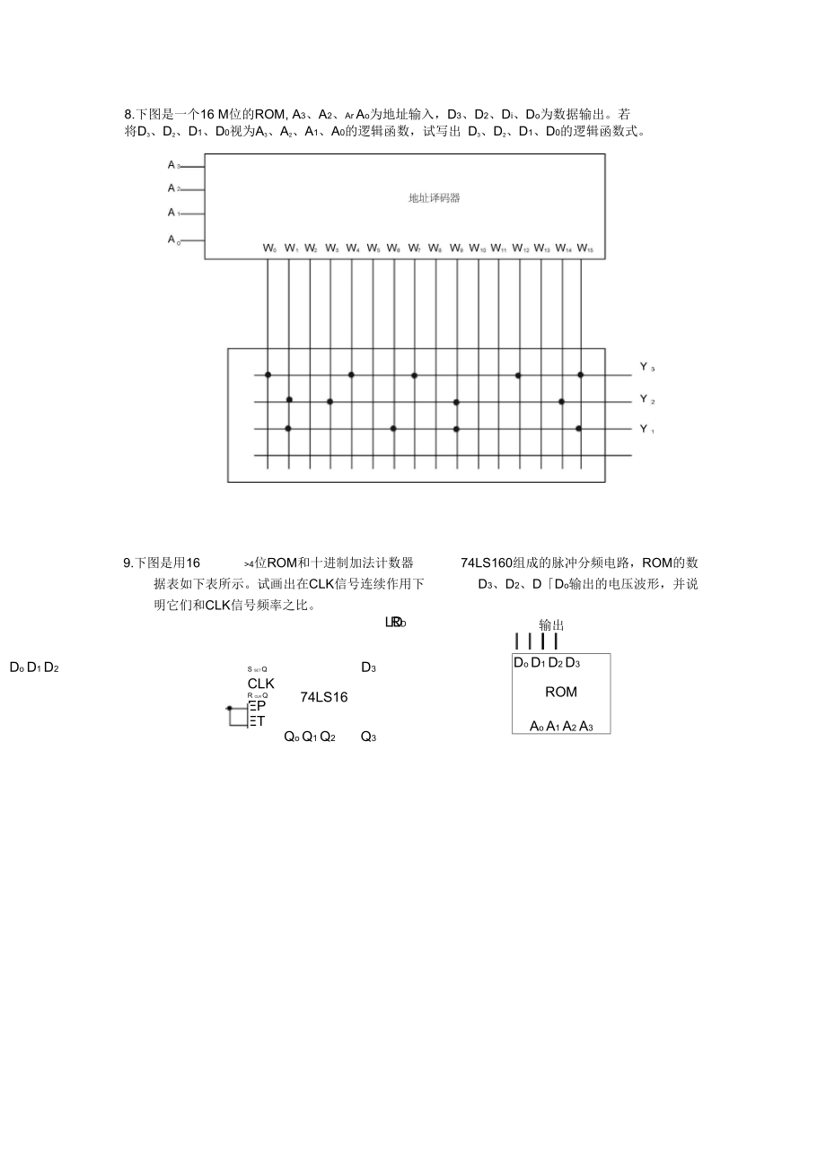 第七章半导体存储器和可编程逻辑器件.docx_第2页