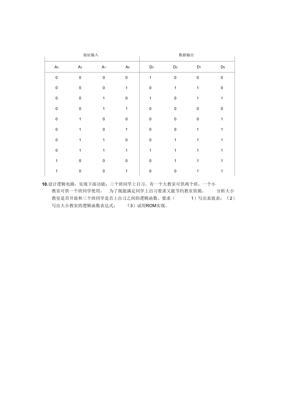 第七章半导体存储器和可编程逻辑器件.docx_第3页