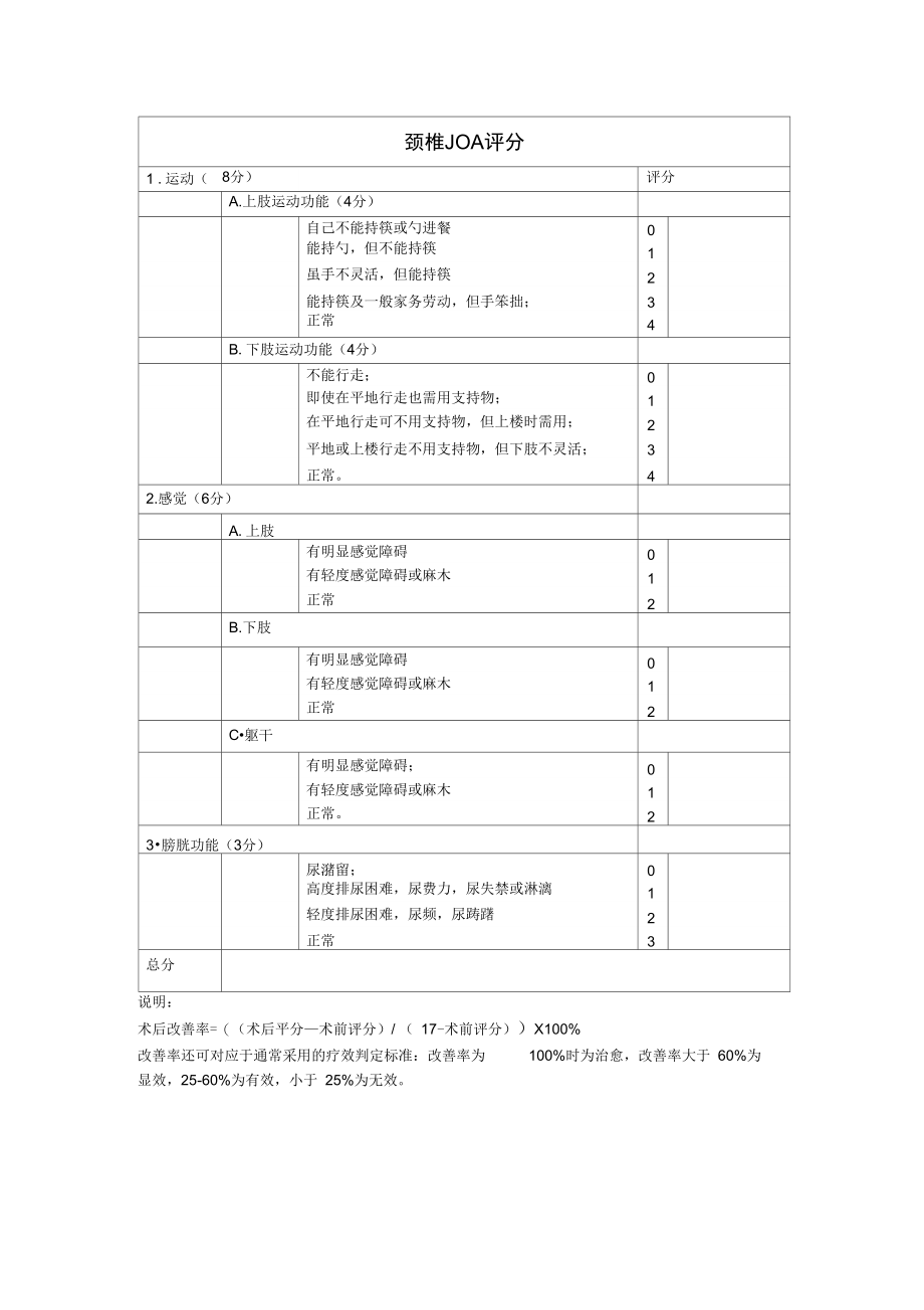 颈椎JOA评分表格.doc_第1页