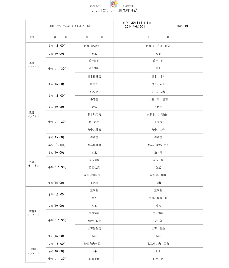 贝贝邦幼儿园一周花样食谱.docx_第1页