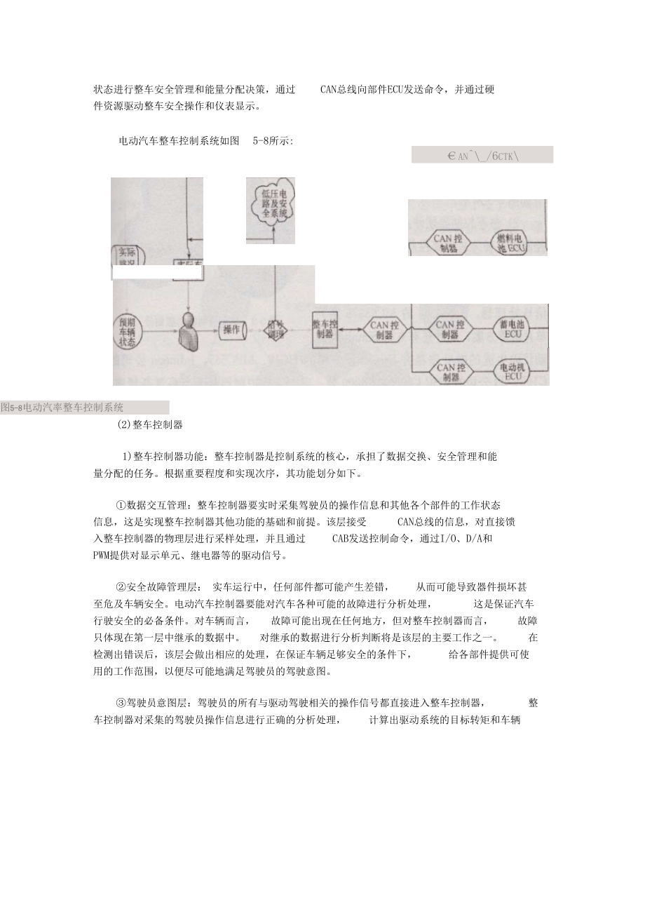 整车控制系统、整车控制器.docx_第3页