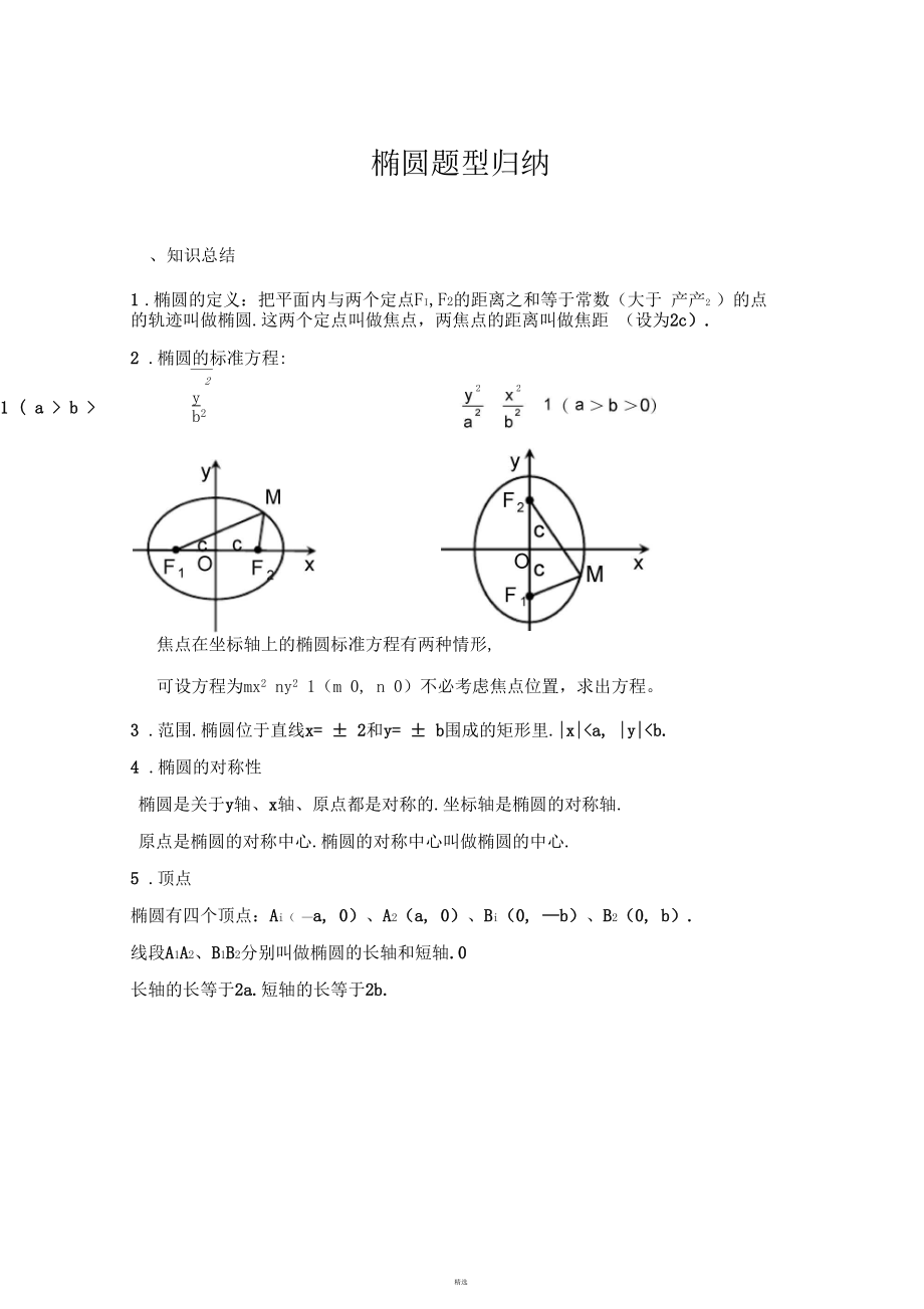 椭圆题型完美归纳(经典).docx_第1页