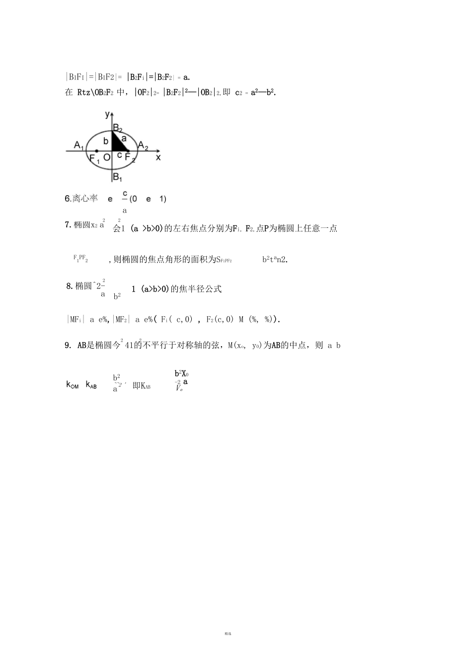 椭圆题型完美归纳(经典).docx_第2页