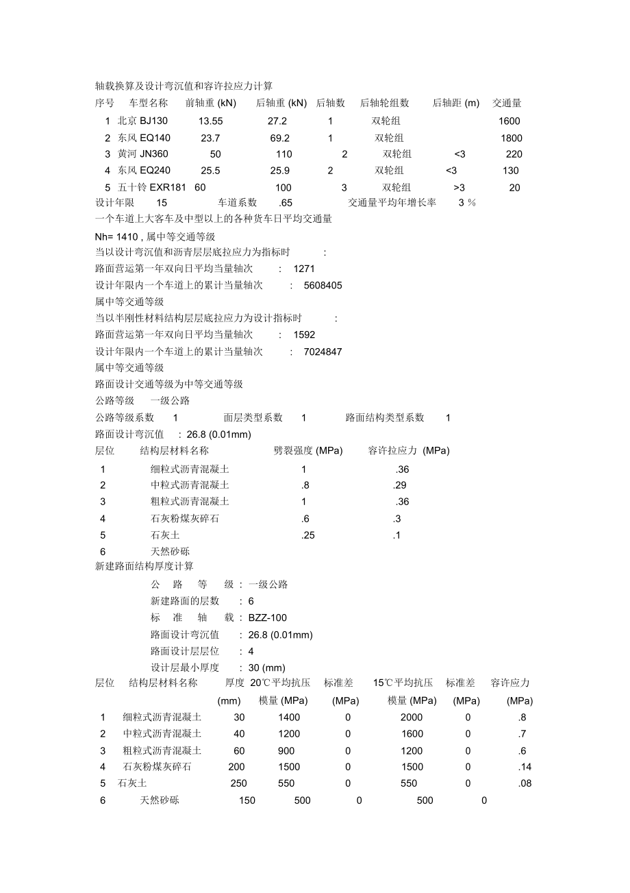 轴载换算及设计方案弯沉值和容许拉应力计算.docx_第1页