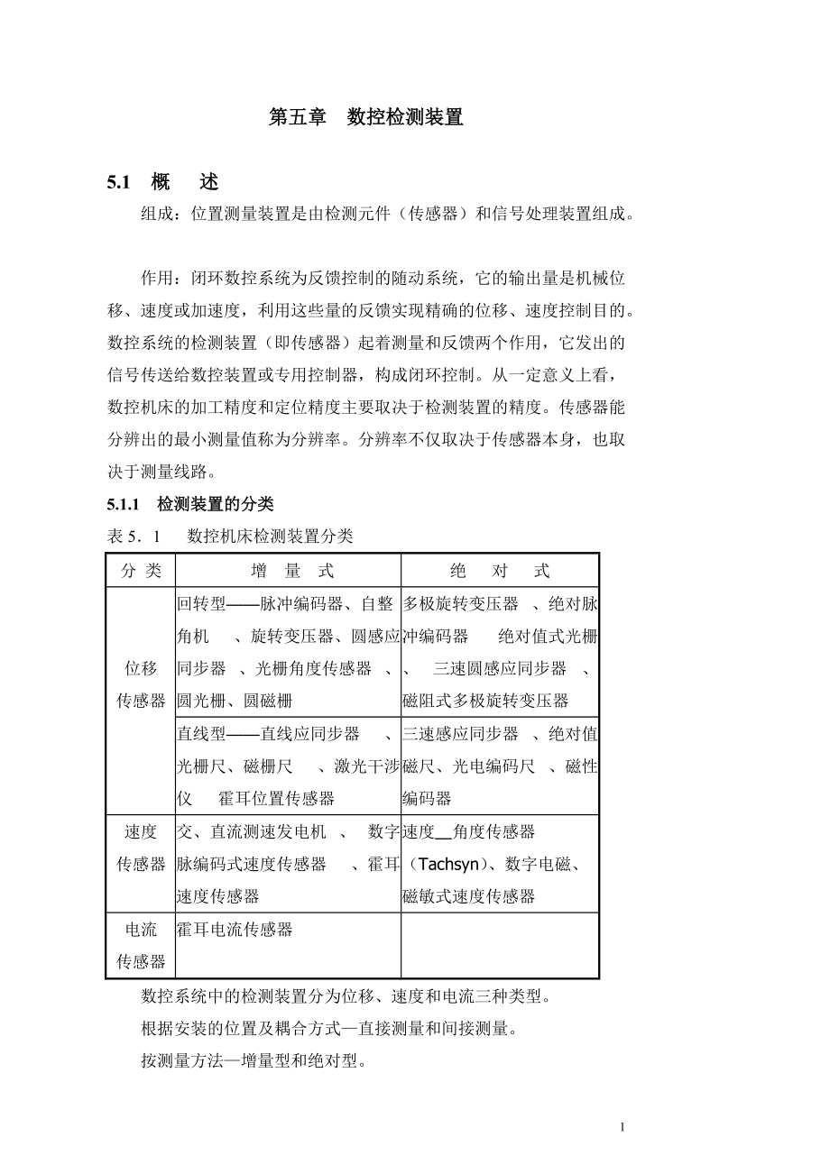 第五章数控检测装置.docx_第1页