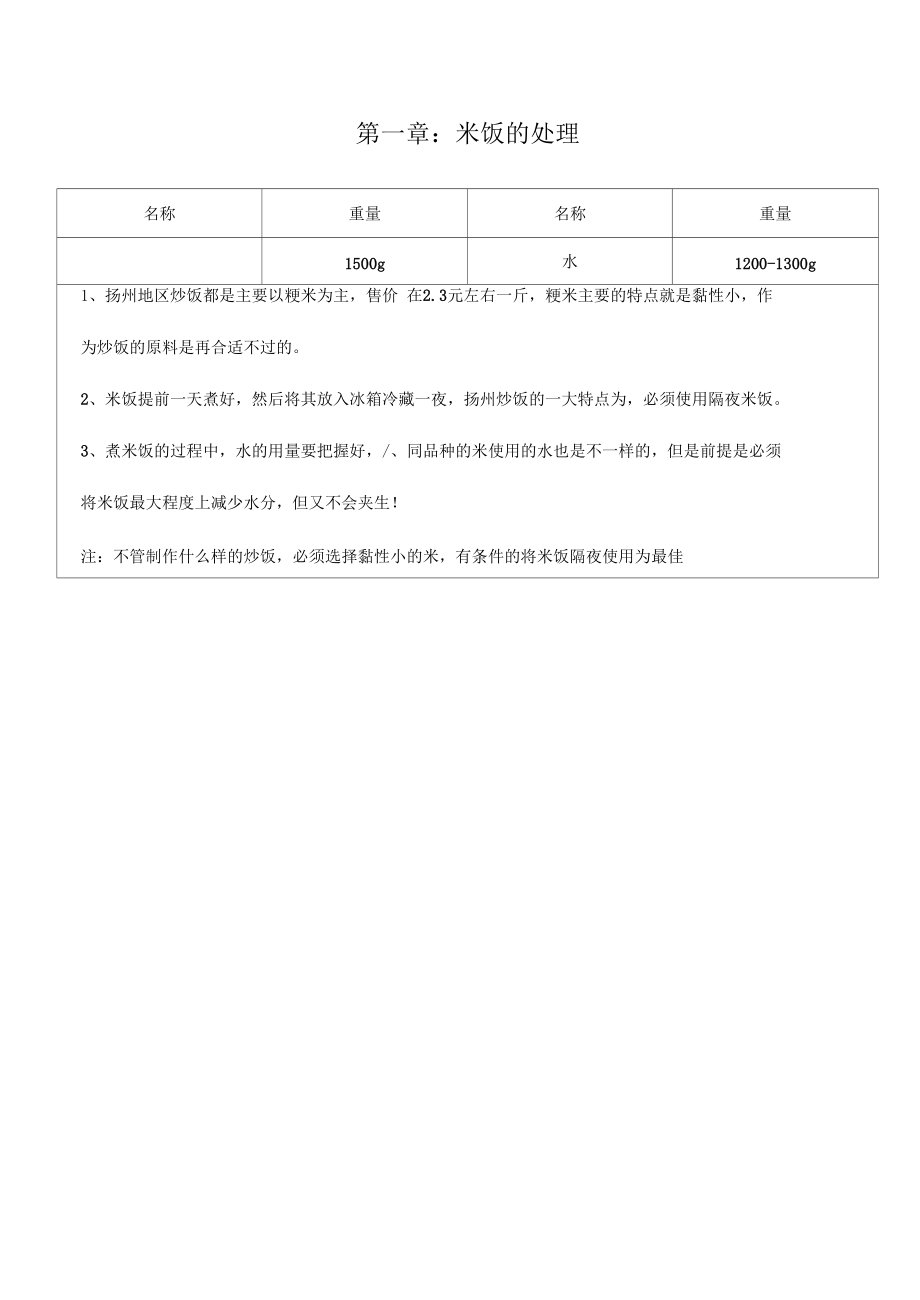 正宗扬州炒饭、花式炒饭、铁板炒饭配方技术资料.docx_第2页