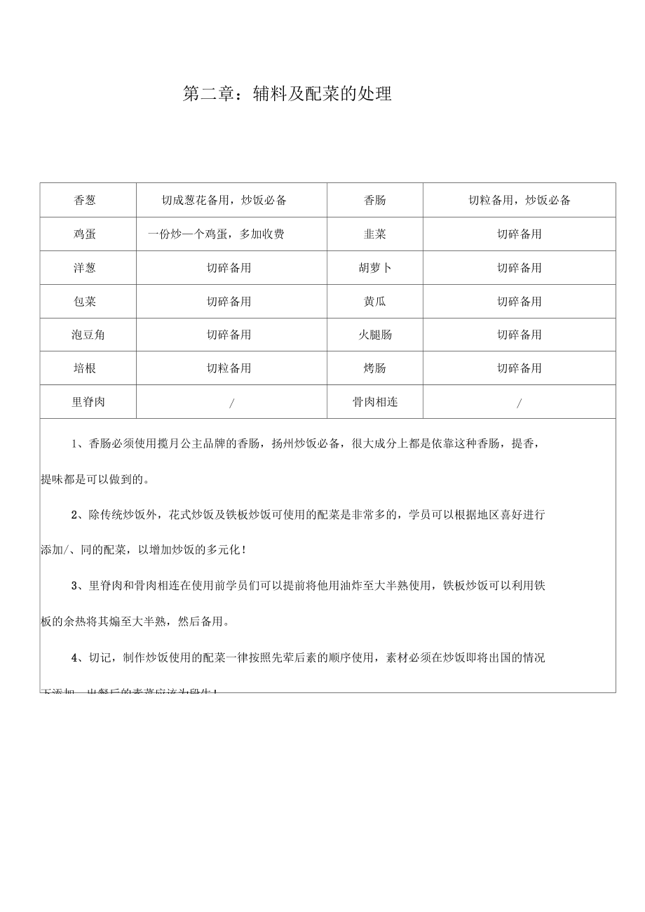 正宗扬州炒饭、花式炒饭、铁板炒饭配方技术资料.docx_第3页