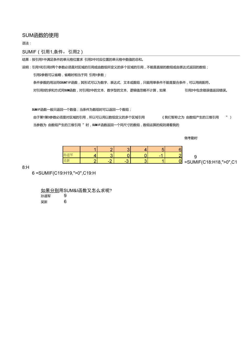 SUMIF函数用法示例.doc_第1页