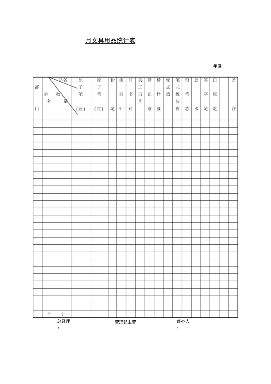 月文具用品统计表.doc_第1页