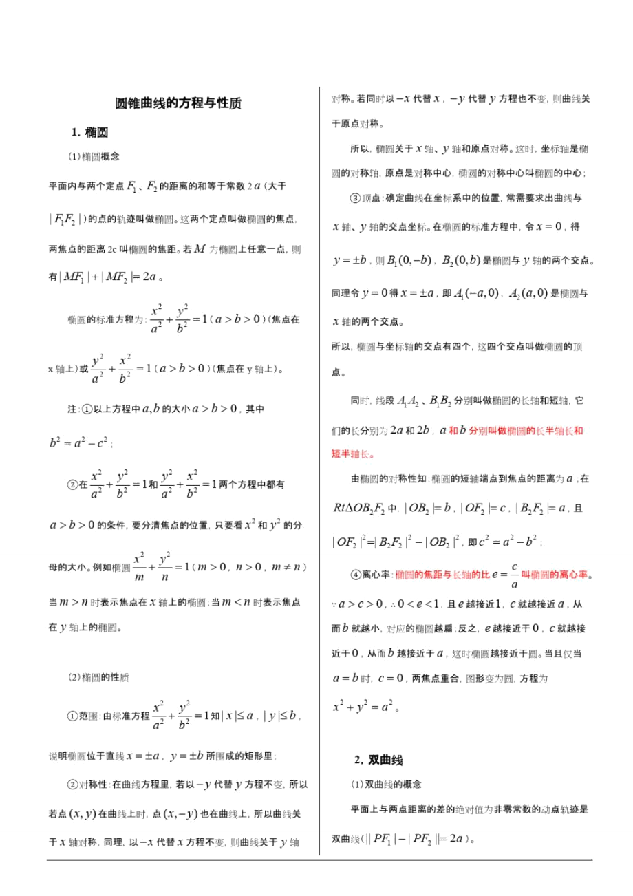 完美版圆锥曲线知识点总结(2)(word文档物超所值).doc_第1页