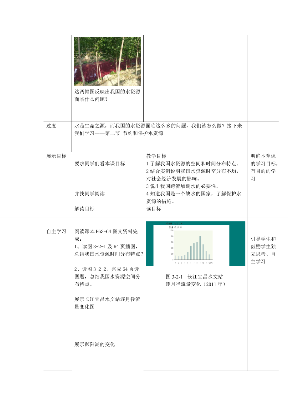 -八年级地理上册 第3章 第2节 节约与保护水资源教案 （新版）商务星球版-（新版）商务星球版初中八年级上册地理教案.doc_第2页