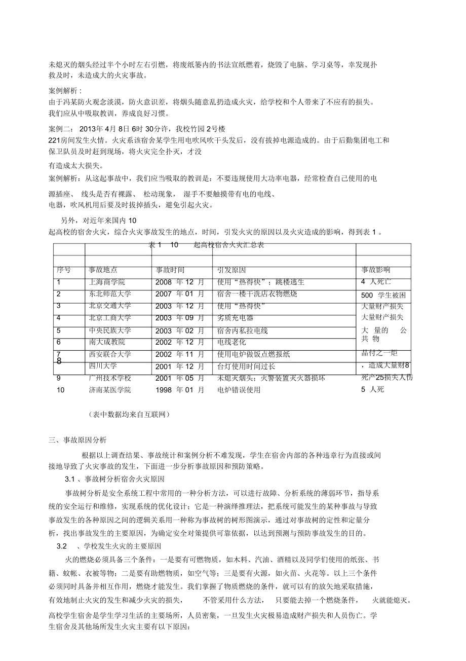 宿舍火灾事故预防.doc_第3页