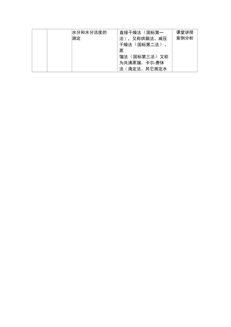 食品检验学.doc_第2页