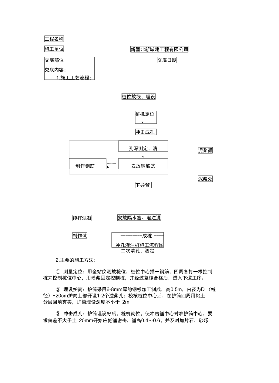 冲击钻孔灌注桩技术交底讲课稿.doc_第3页