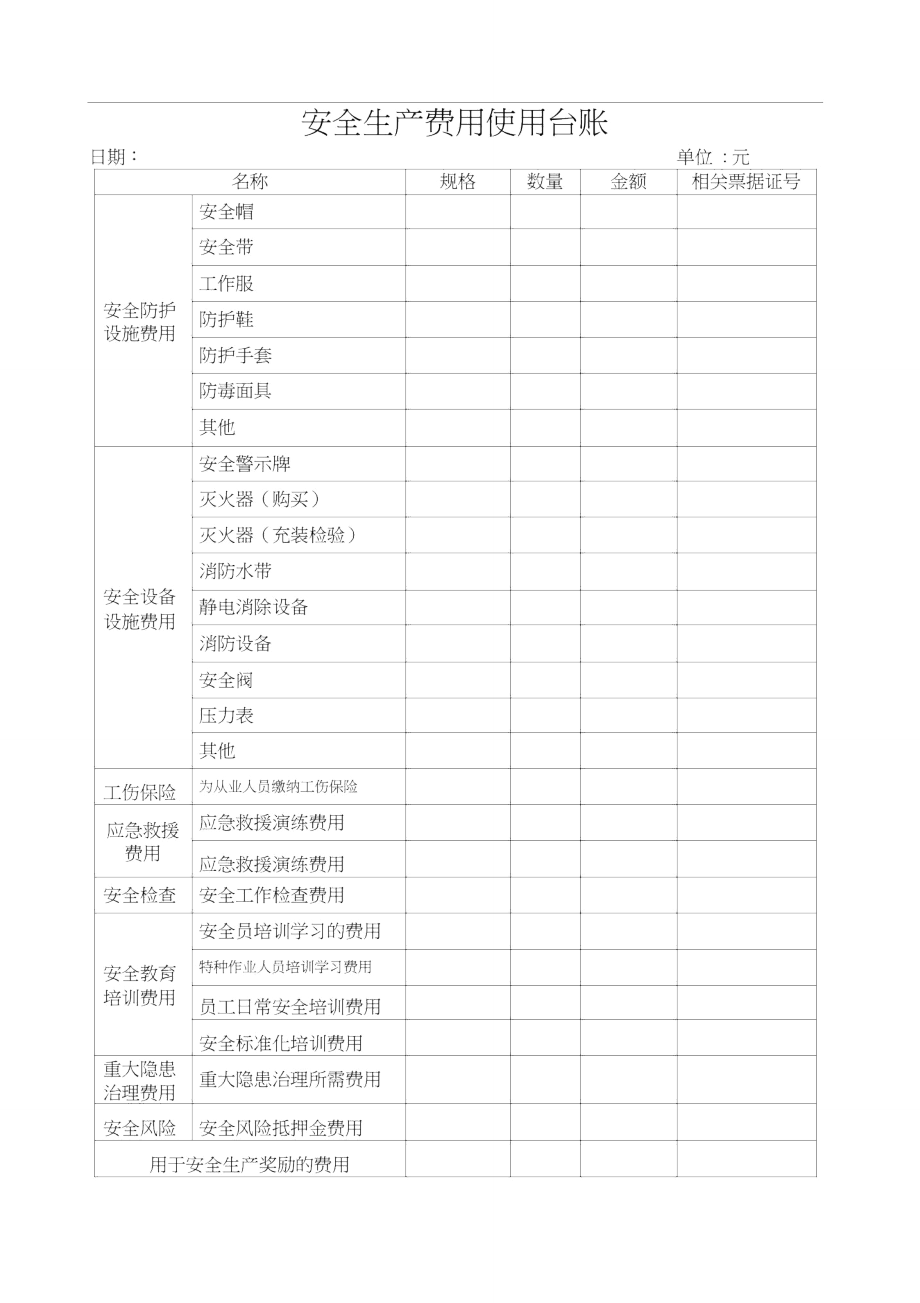 安全生产费用使用台账(3).doc_第1页