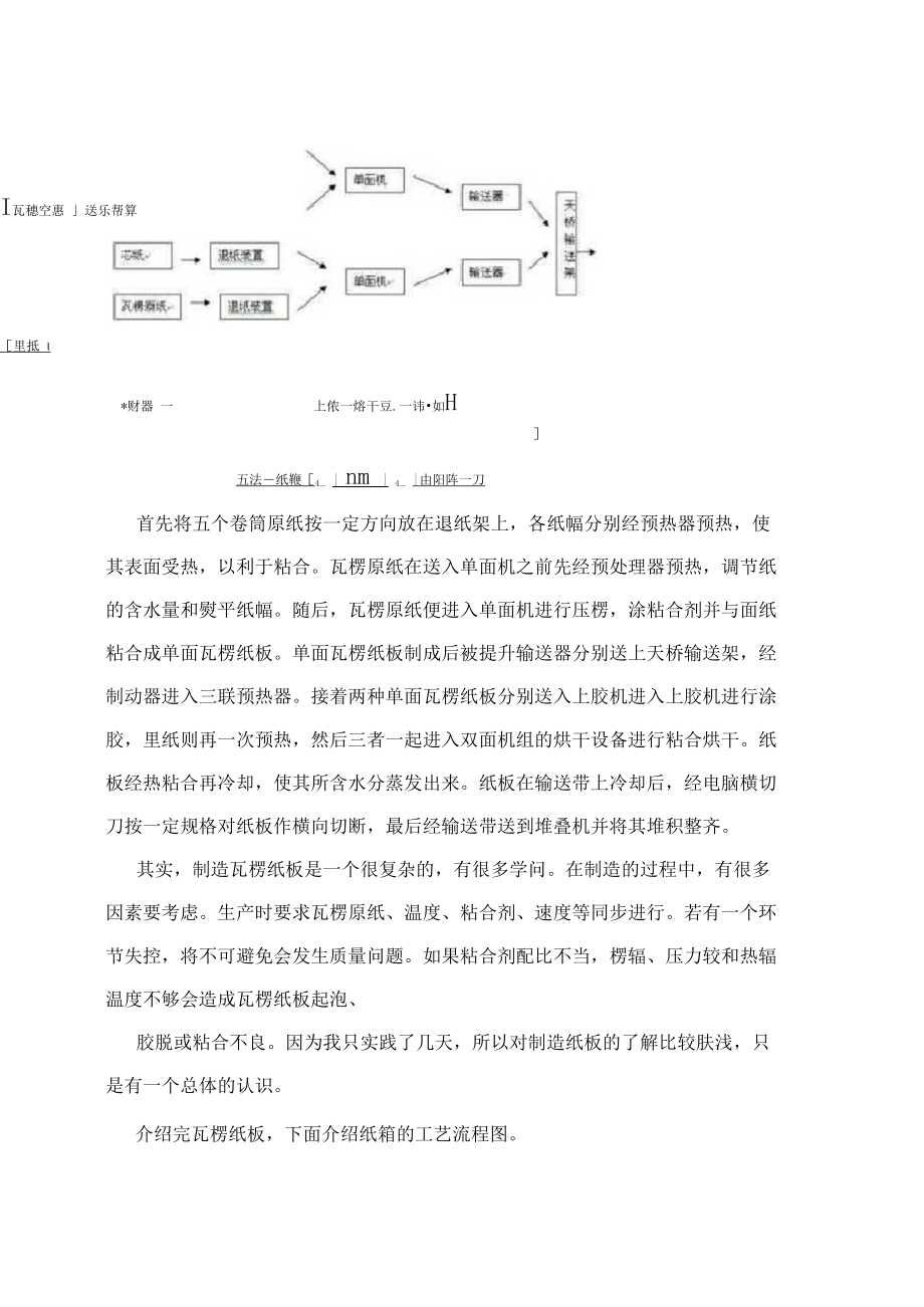 纸箱厂工艺流程.docx_第2页