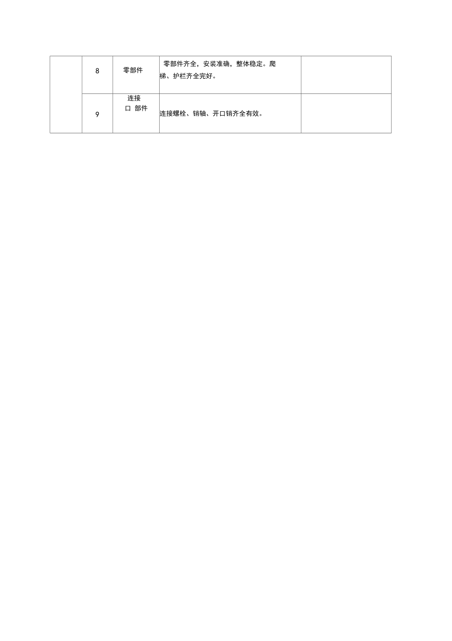 门式起重机安装自检表.docx_第2页