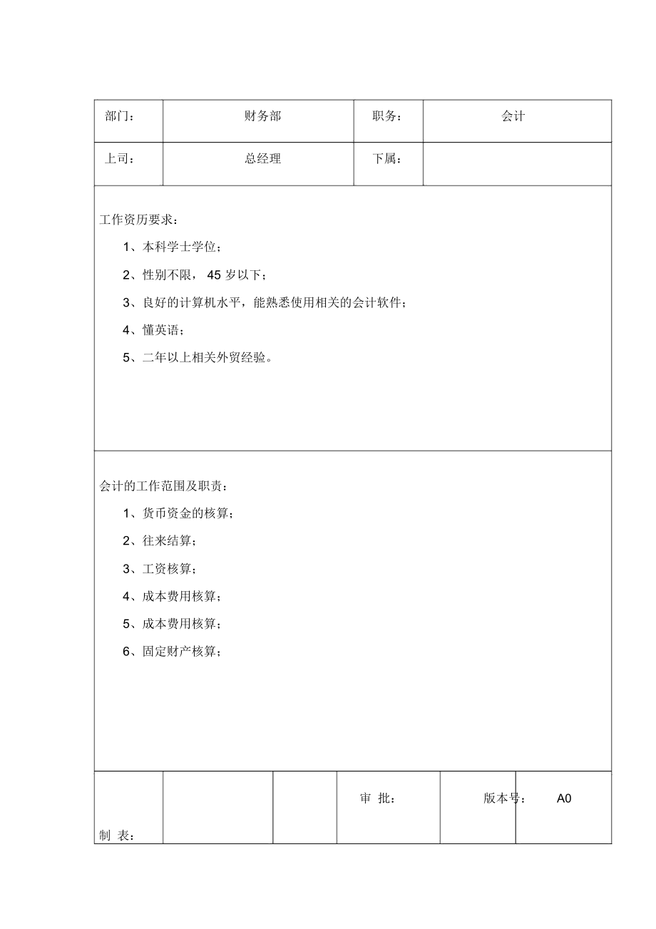 财务部岗位职责及任职要求.docx_第1页