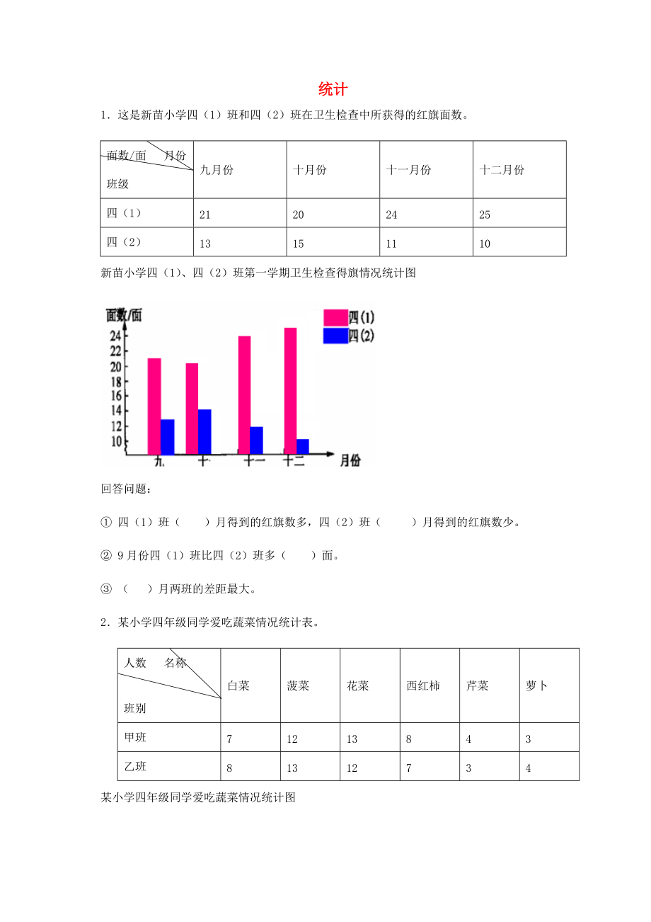 四年级数学下册 统计及答案 一课一练 冀教版 试题.doc_第1页