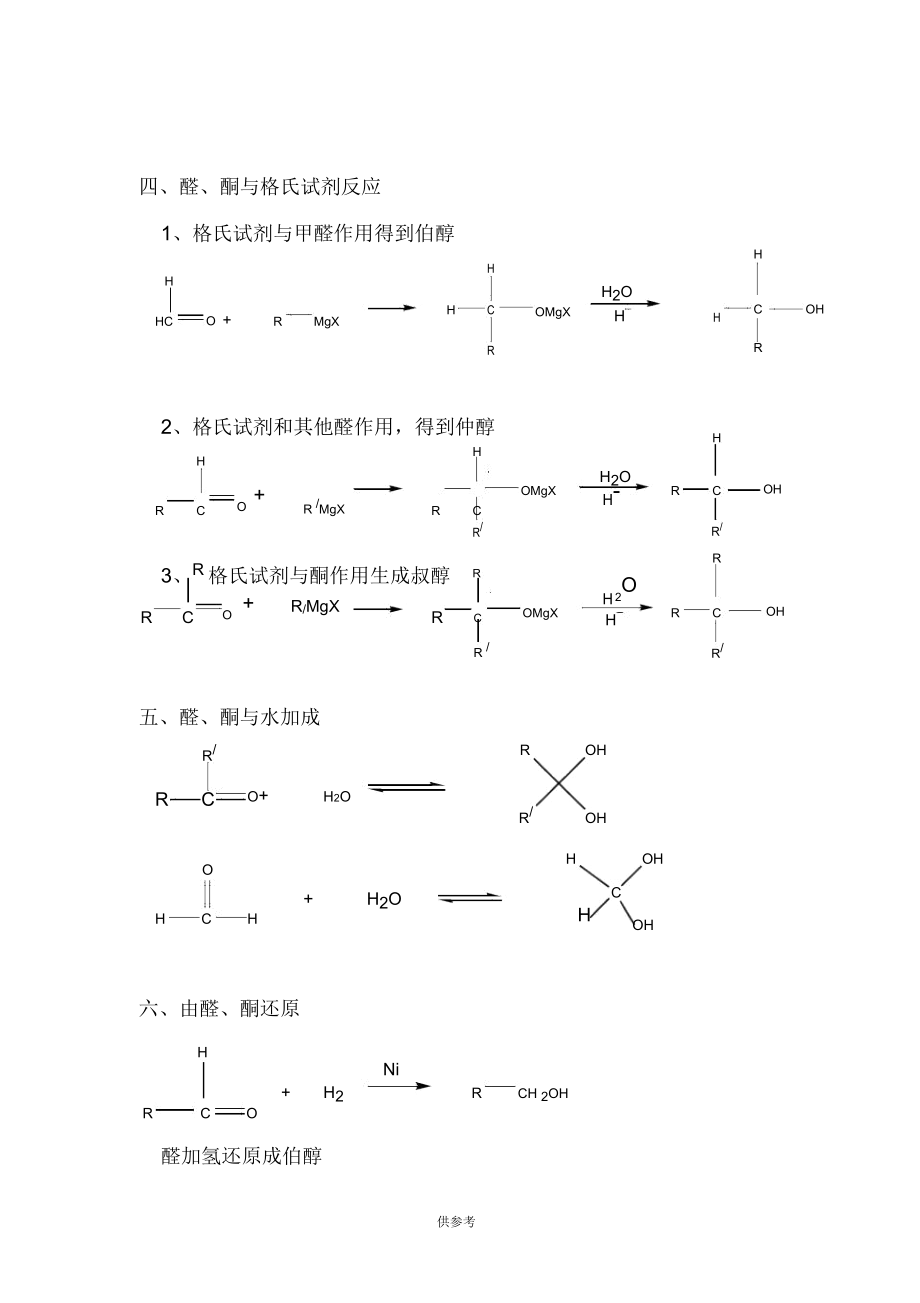 醇的制备方法总结.docx_第2页