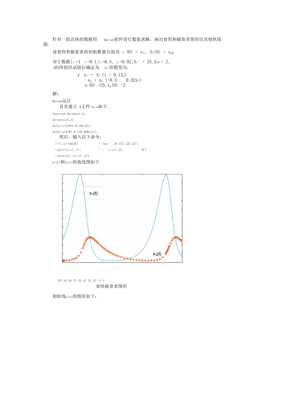 完整版微分方程初值问题求解matlab试验.docx_第2页