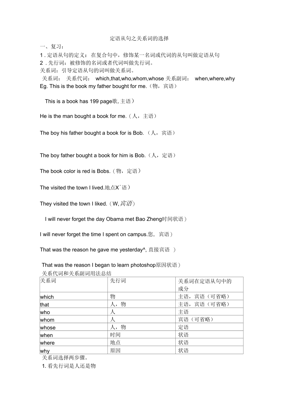 定语从句之关系词的选择.docx_第1页